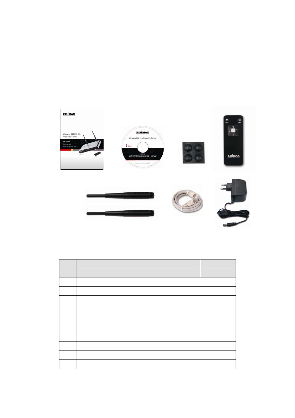 Edimax Technology WP-S1100 User Manual | Page 8 / 88