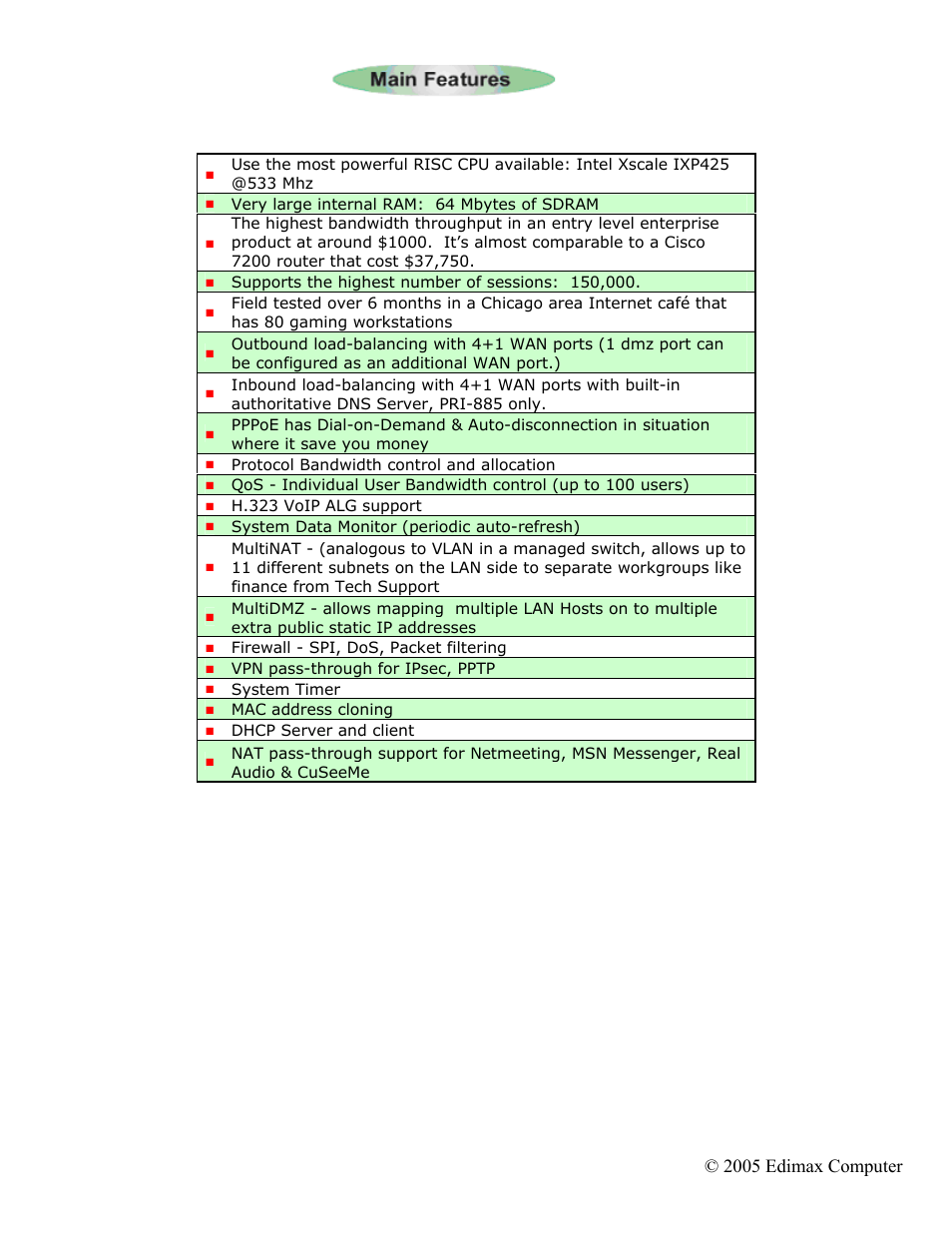 Edimax Technology PRI-885 User Manual | Page 2 / 2