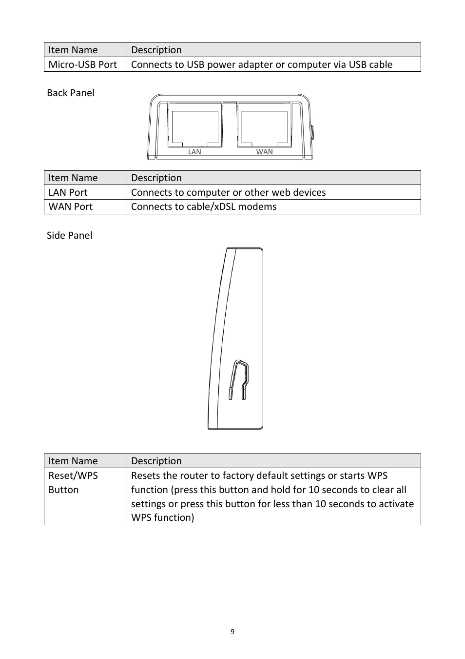 Edimax Technology BR-6258n User Manual | Page 10 / 138