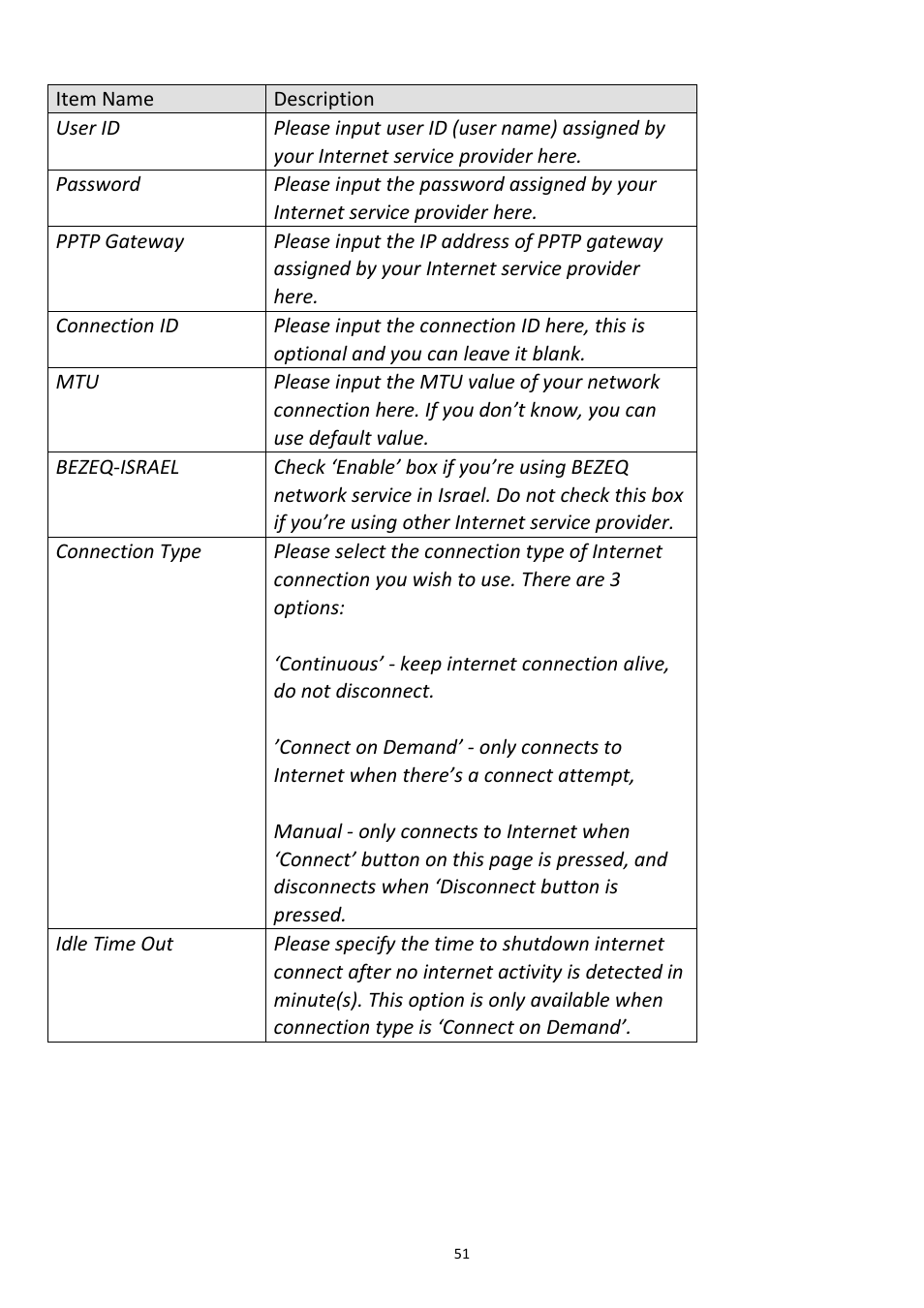 Edimax Technology BR-6258n User Manual | Page 52 / 138