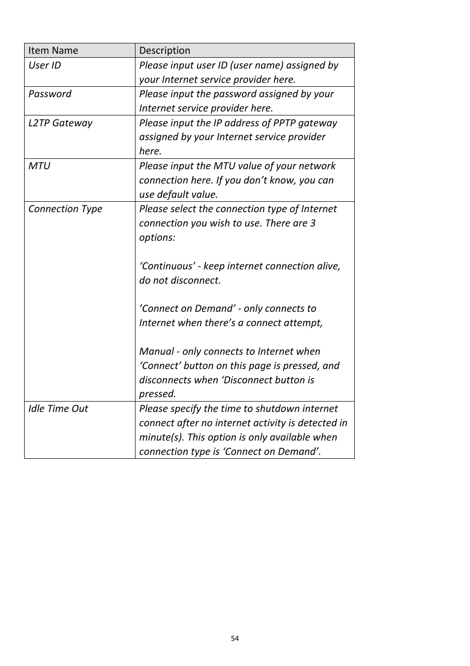 Edimax Technology BR-6258n User Manual | Page 55 / 138