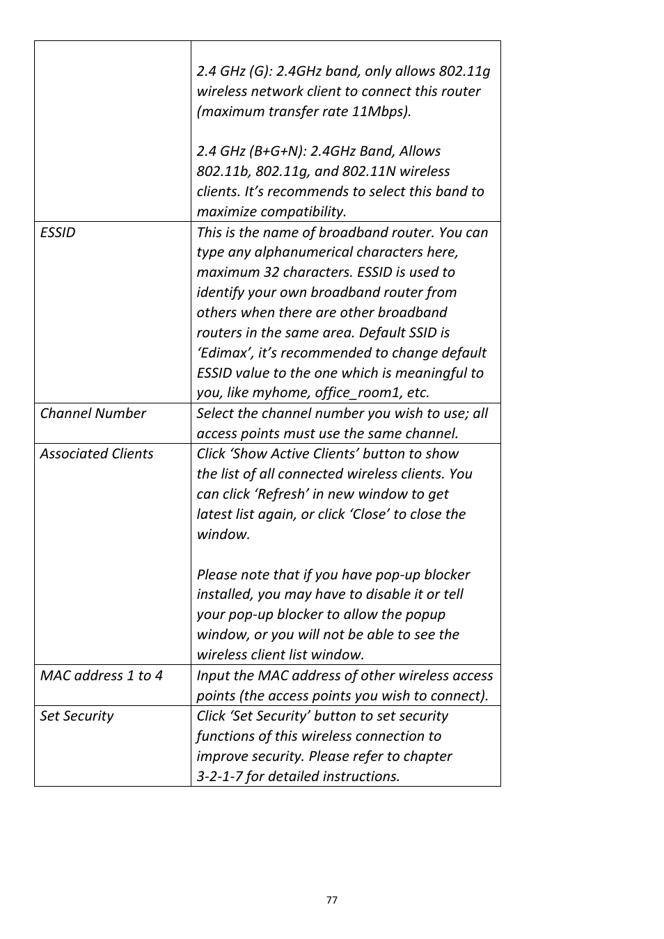 Edimax Technology BR-6258n User Manual | Page 78 / 138