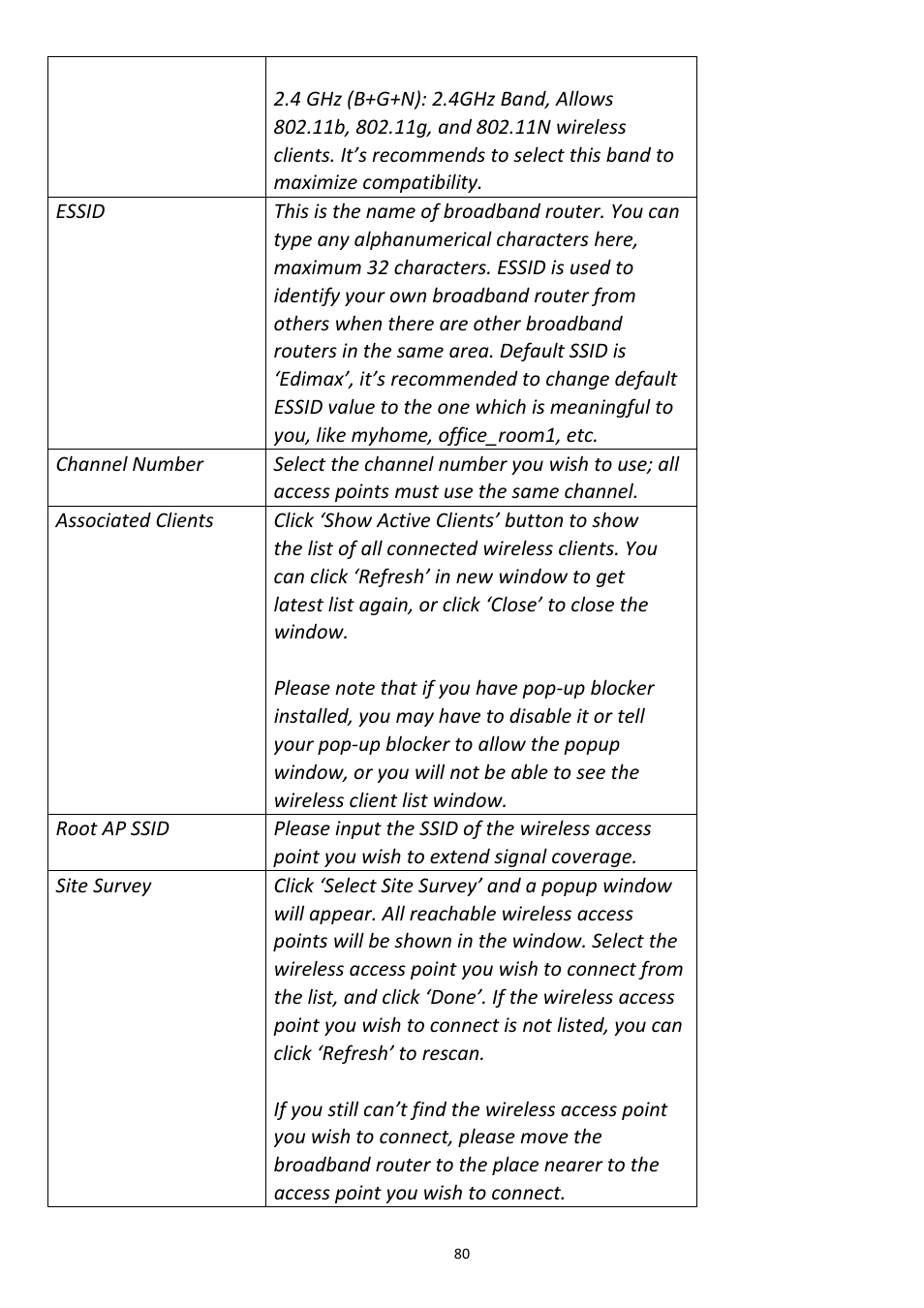 Edimax Technology BR-6258n User Manual | Page 81 / 138