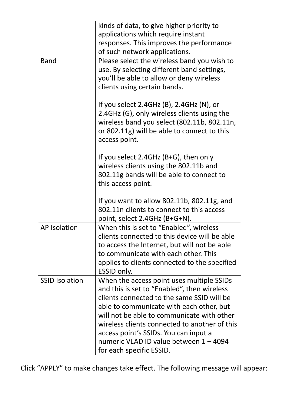 Edimax Technology EW-7428HCn User Manual | Page 42 / 92