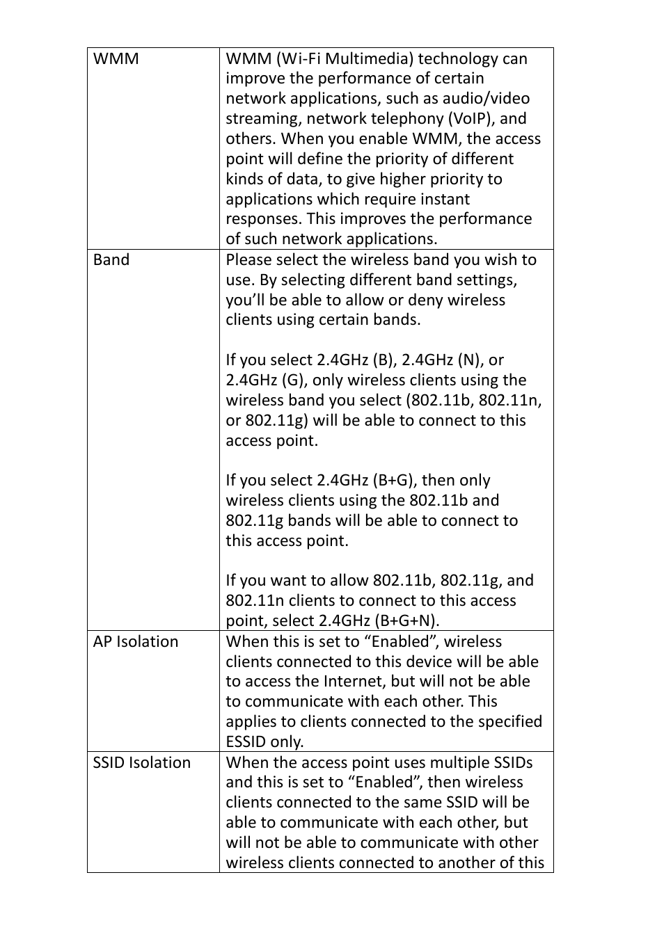 Edimax Technology EW-7428HCn User Manual | Page 47 / 92