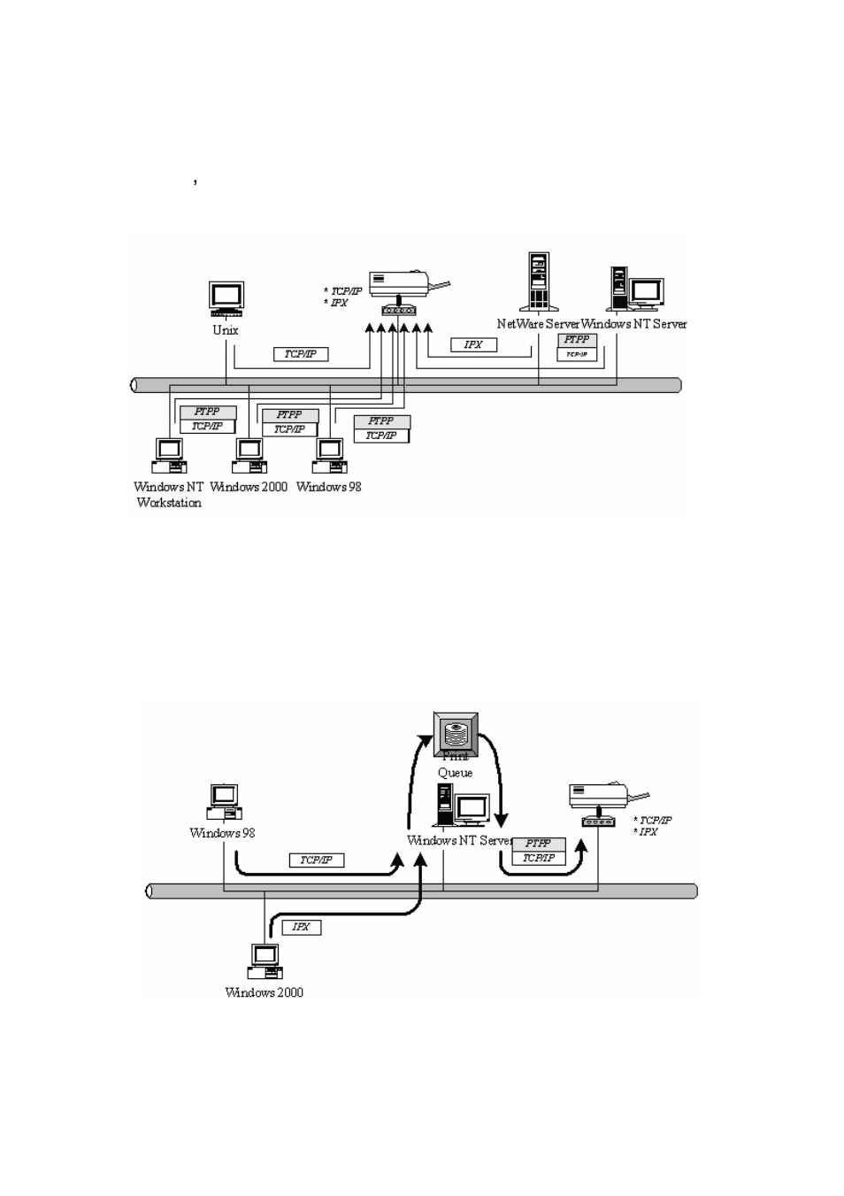 Netw are network (see below) | Edimax Technology PS-1206UWg User Manual | Page 11 / 91