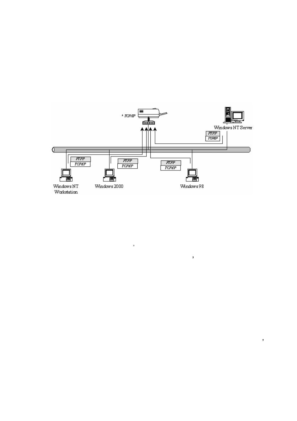 Edimax Technology PS-1206UWg User Manual | Page 14 / 91