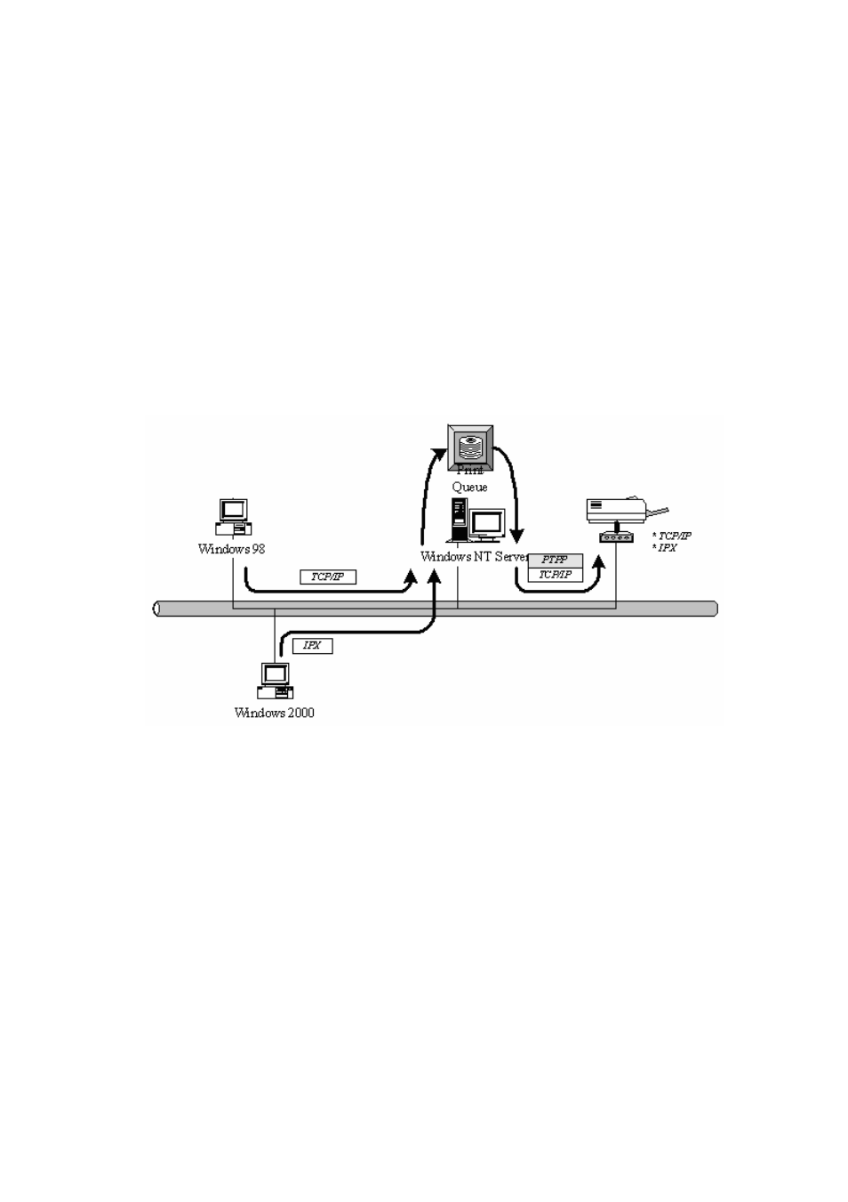 Edimax Technology PS-1206UWg User Manual | Page 33 / 91