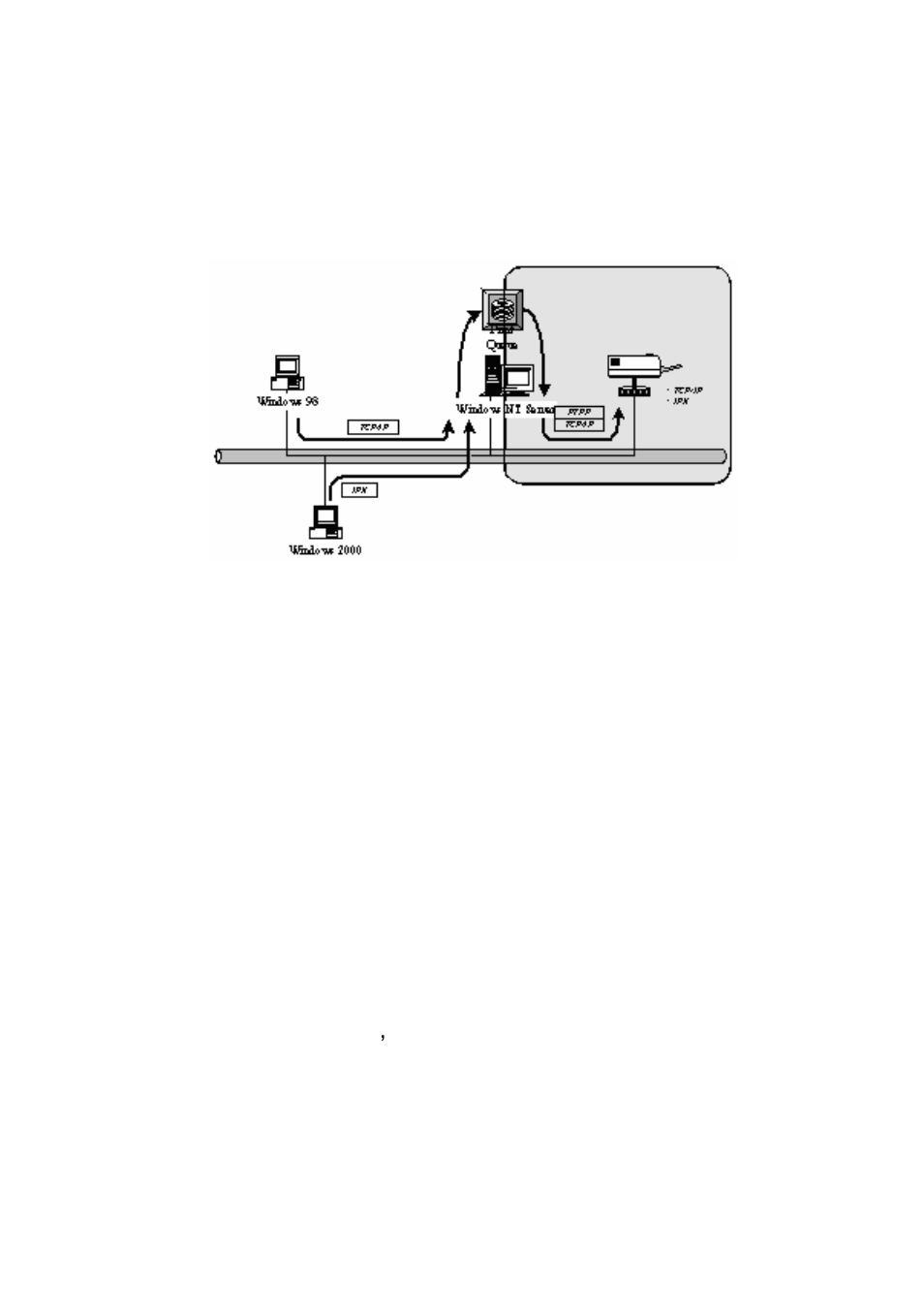 Edimax Technology PS-1206UWg User Manual | Page 34 / 91