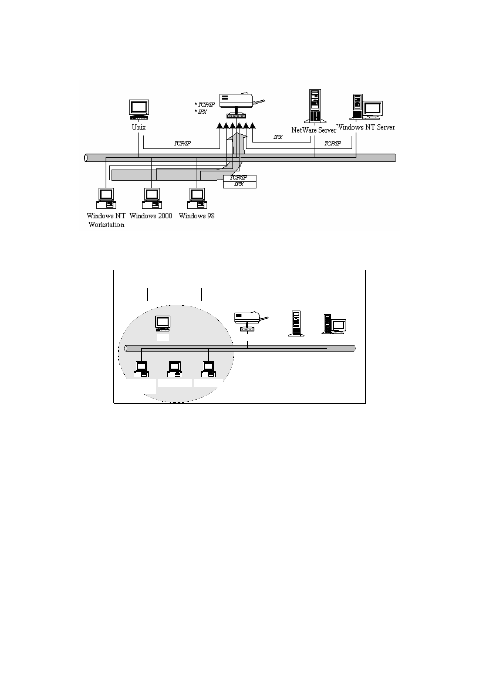 Network printing functions for clients | Edimax Technology PS-1206UWg User Manual | Page 8 / 91
