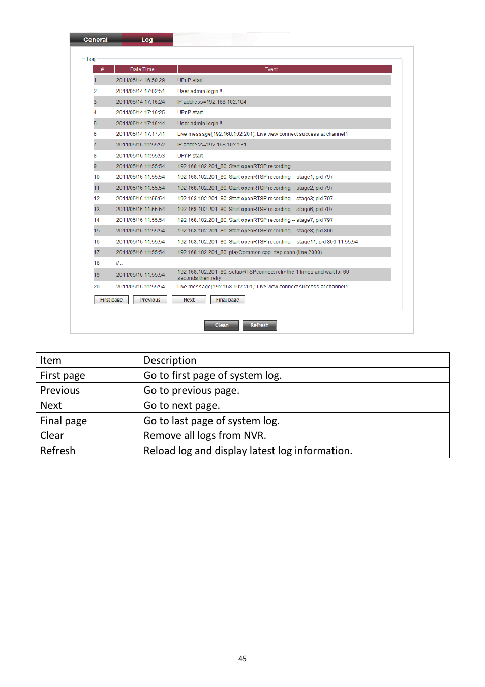 Edimax Technology NVR-4 User Manual | Page 46 / 88