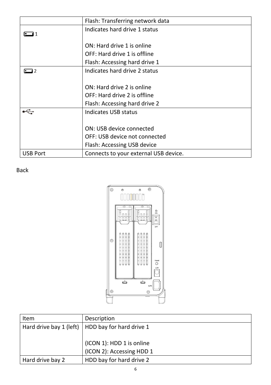 Edimax Technology NVR-4 User Manual | Page 7 / 88