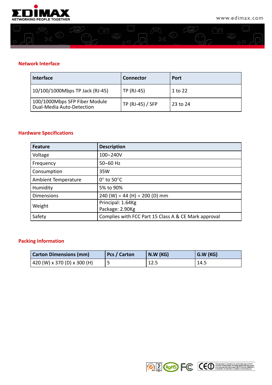 Edimax Technology ES-5260GM User Manual | Page 6 / 6