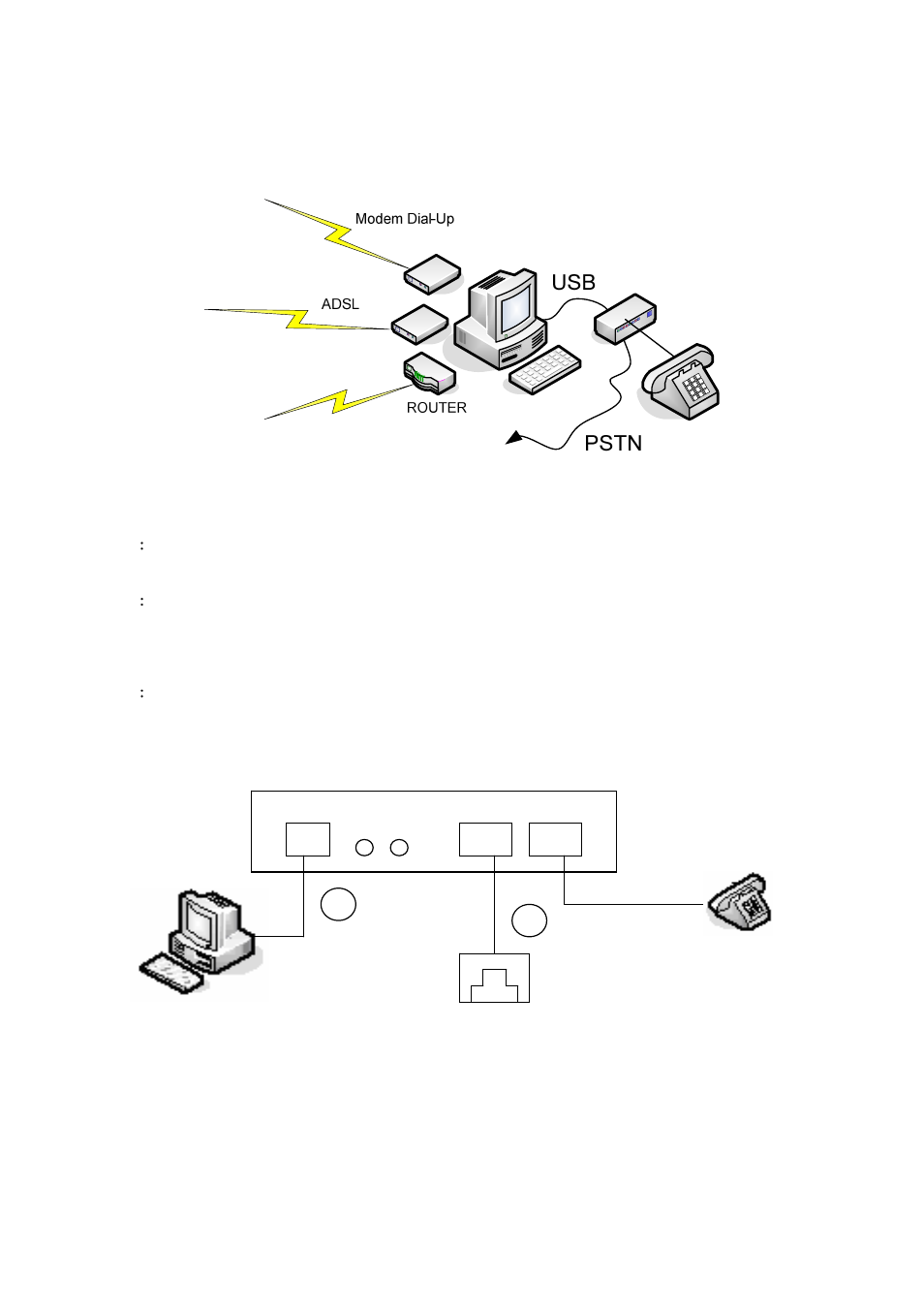Usb voip gateway box installation, Usb voip gateway box connection figure | Edimax Technology VO-4500SK User Manual | Page 11 / 27