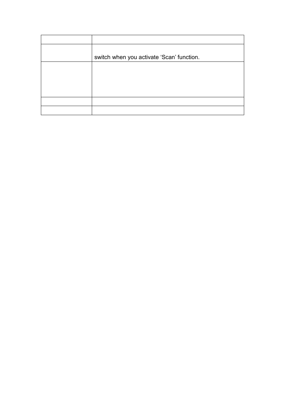 Edimax Technology IC-7000PTn V3 User Manual | Page 103 / 132