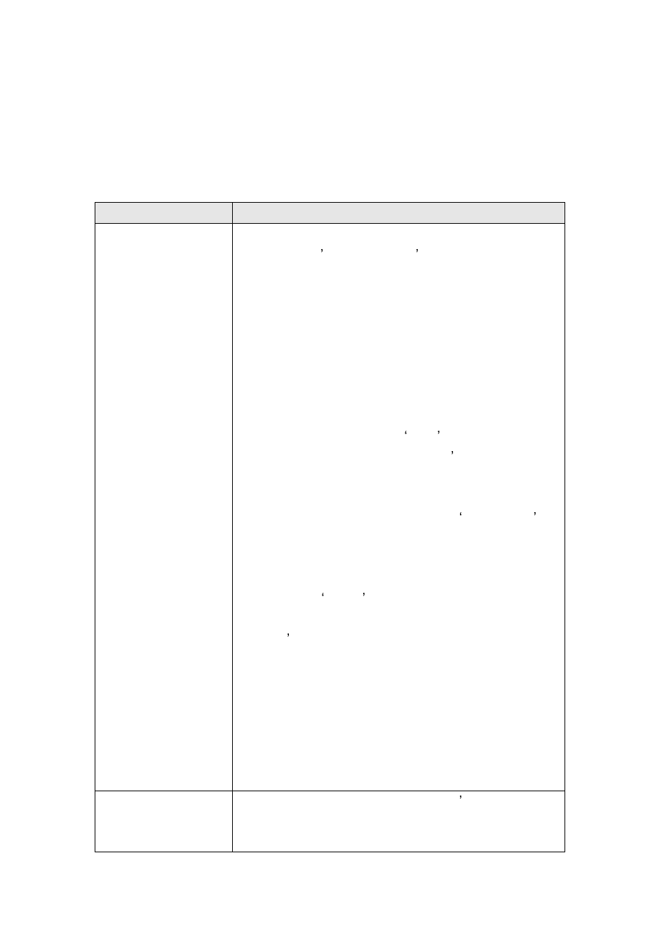 3 troubleshooting | Edimax Technology IC-7000PTn V3 User Manual | Page 129 / 132