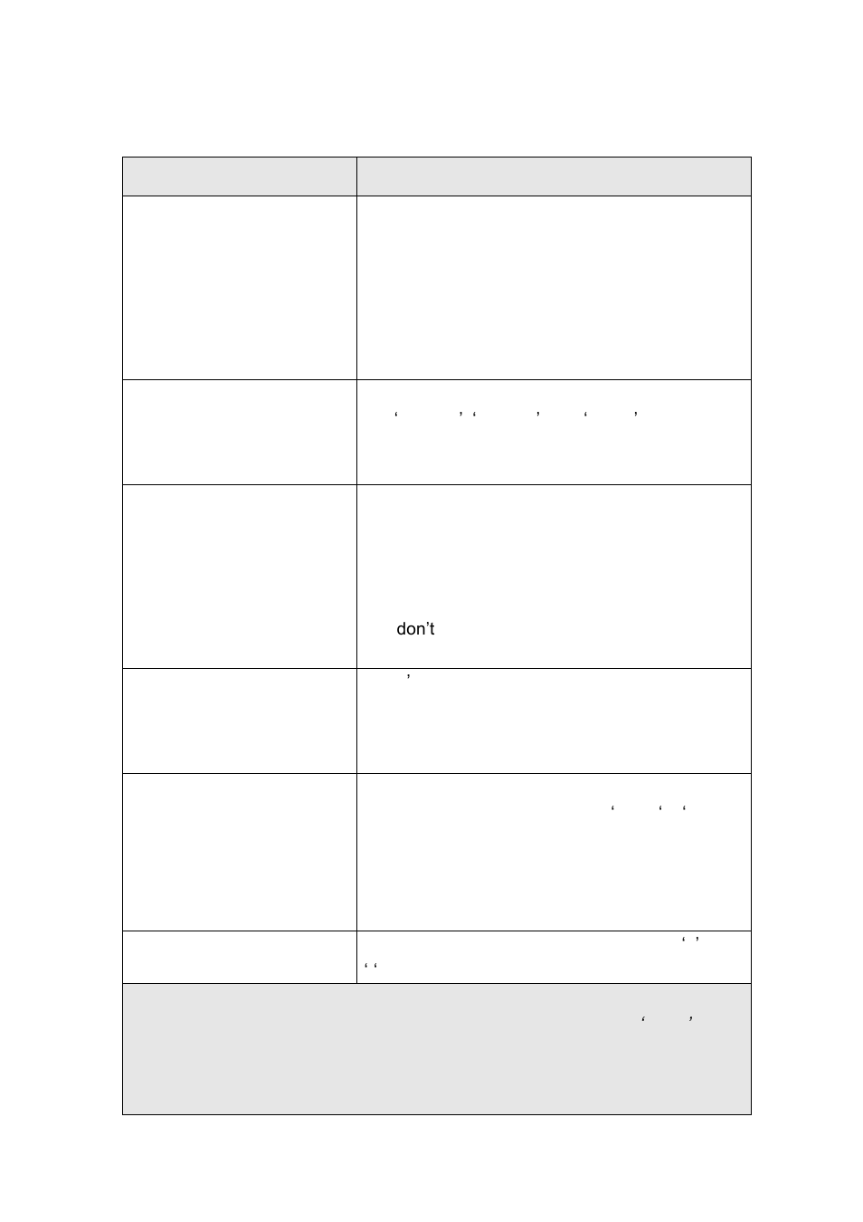 Edimax Technology IC-7000PTn V3 User Manual | Page 36 / 132