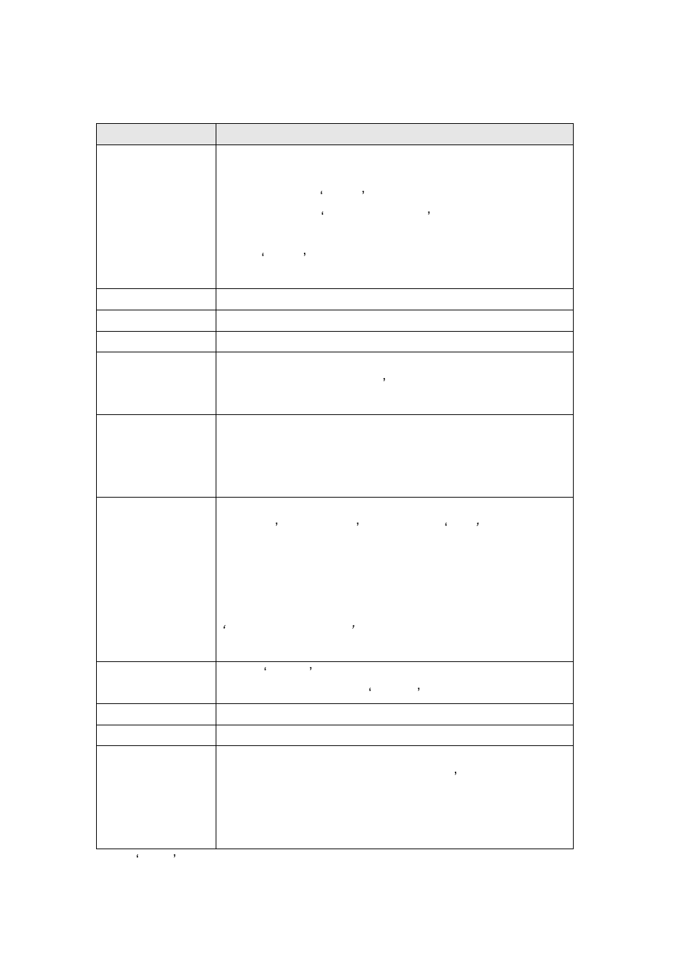 Edimax Technology IC-7000PTn V3 User Manual | Page 50 / 132