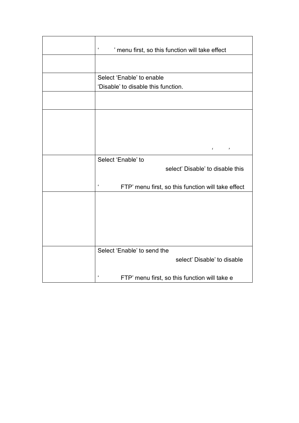 Edimax Technology IC-7000PTn V3 User Manual | Page 74 / 132