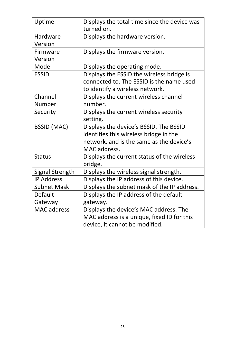 Edimax Technology CV-7438nDM User Manual | Page 26 / 89