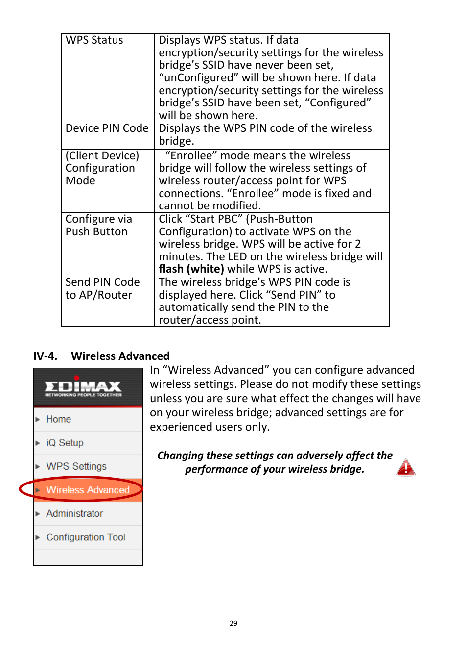 Iv-4, Wireless advanced | Edimax Technology CV-7438nDM User Manual | Page 29 / 89