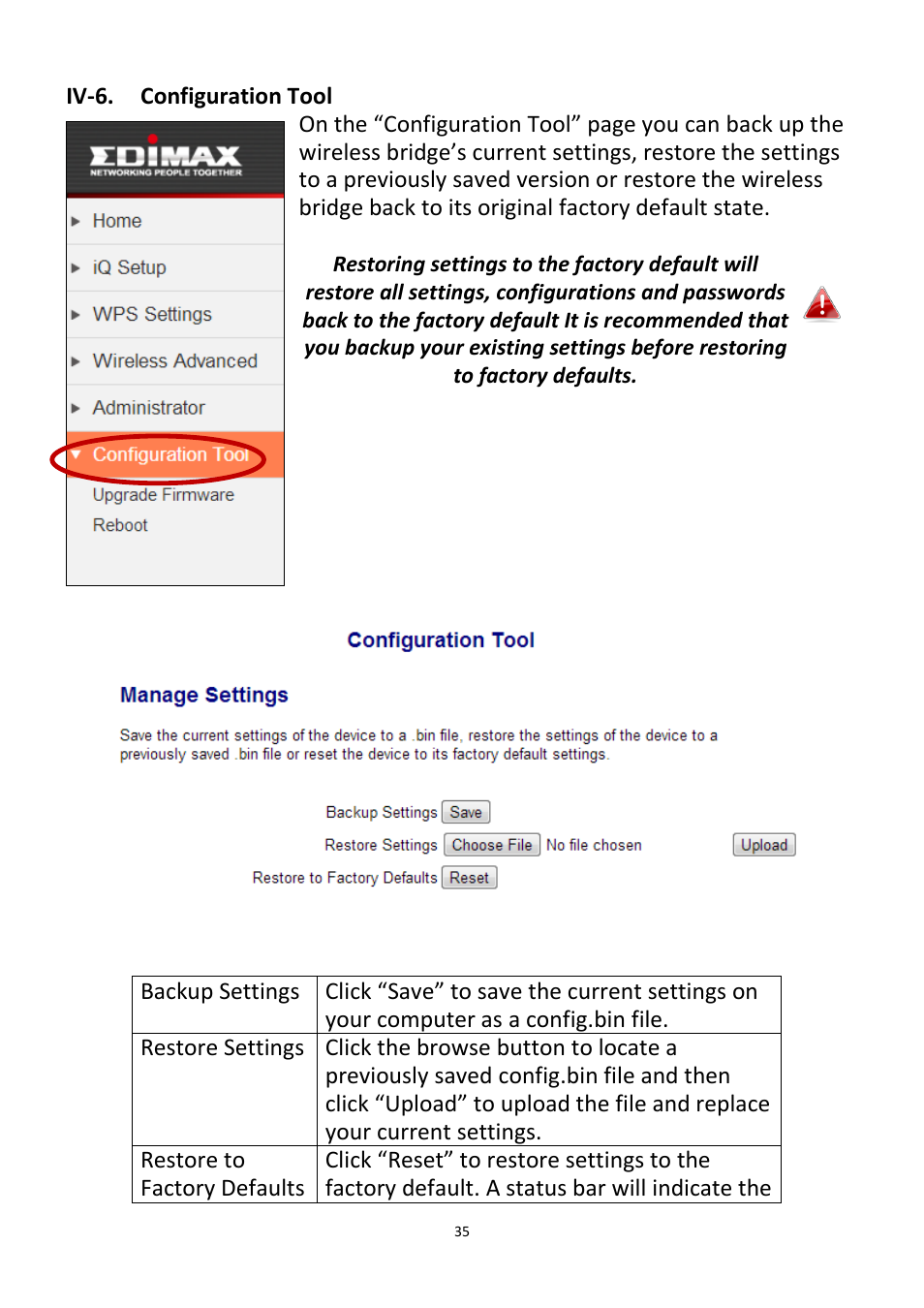 Iv-6, Configuration tool | Edimax Technology CV-7438nDM User Manual | Page 35 / 89