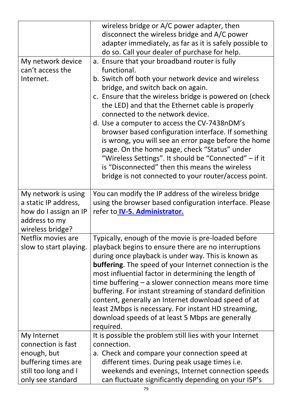 Edimax Technology CV-7438nDM User Manual | Page 79 / 89