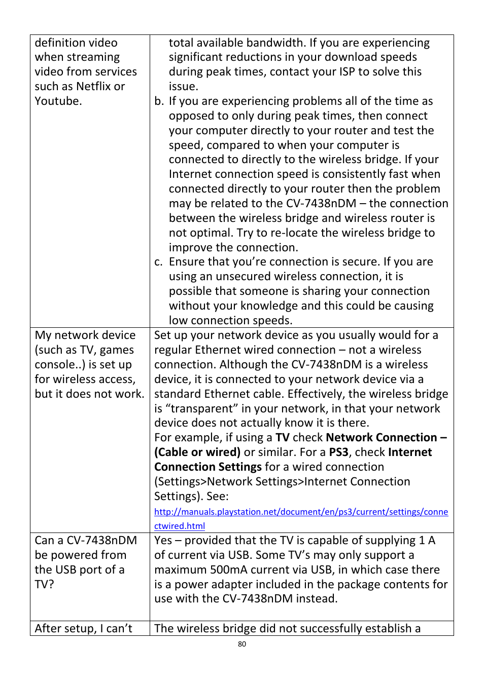 Edimax Technology CV-7438nDM User Manual | Page 80 / 89