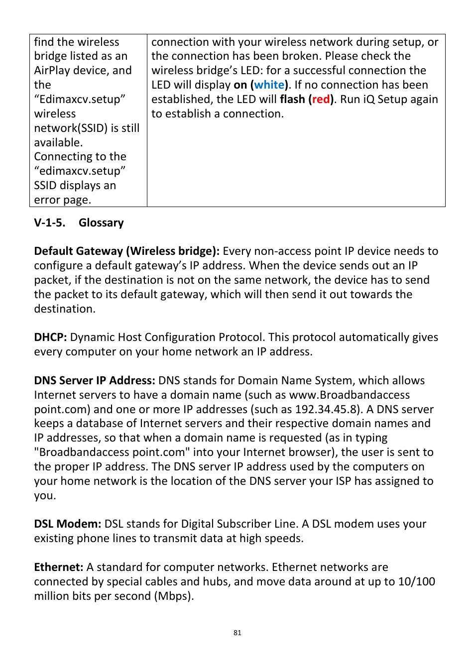 V-1-5, Glossary | Edimax Technology CV-7438nDM User Manual | Page 81 / 89