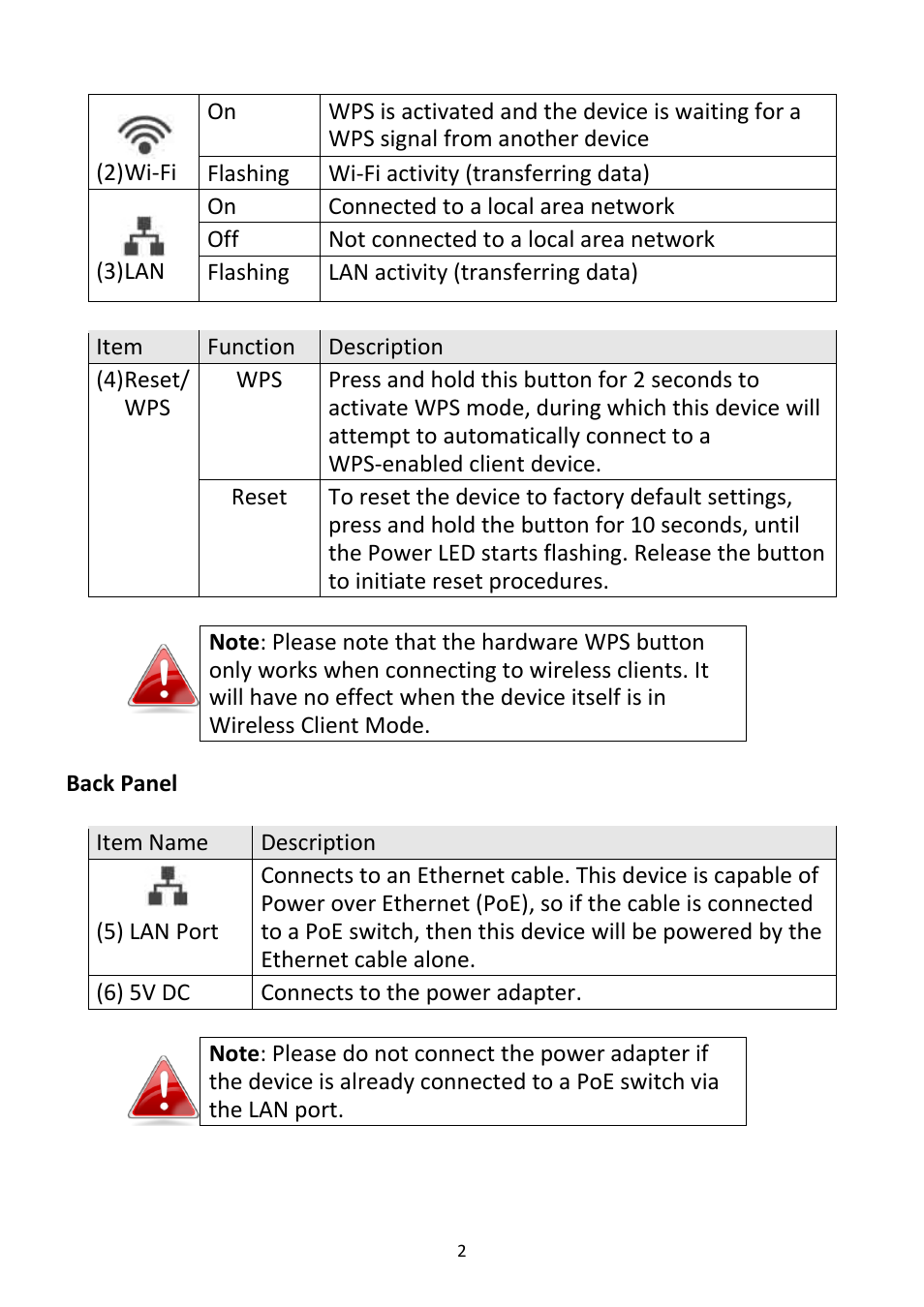 Edimax Technology EW-7428HCn User Manual | Page 3 / 16