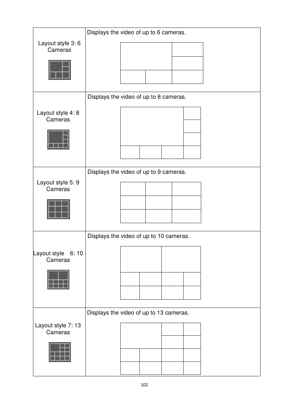 Edimax Technology IC-9000 User Manual | Page 102 / 118