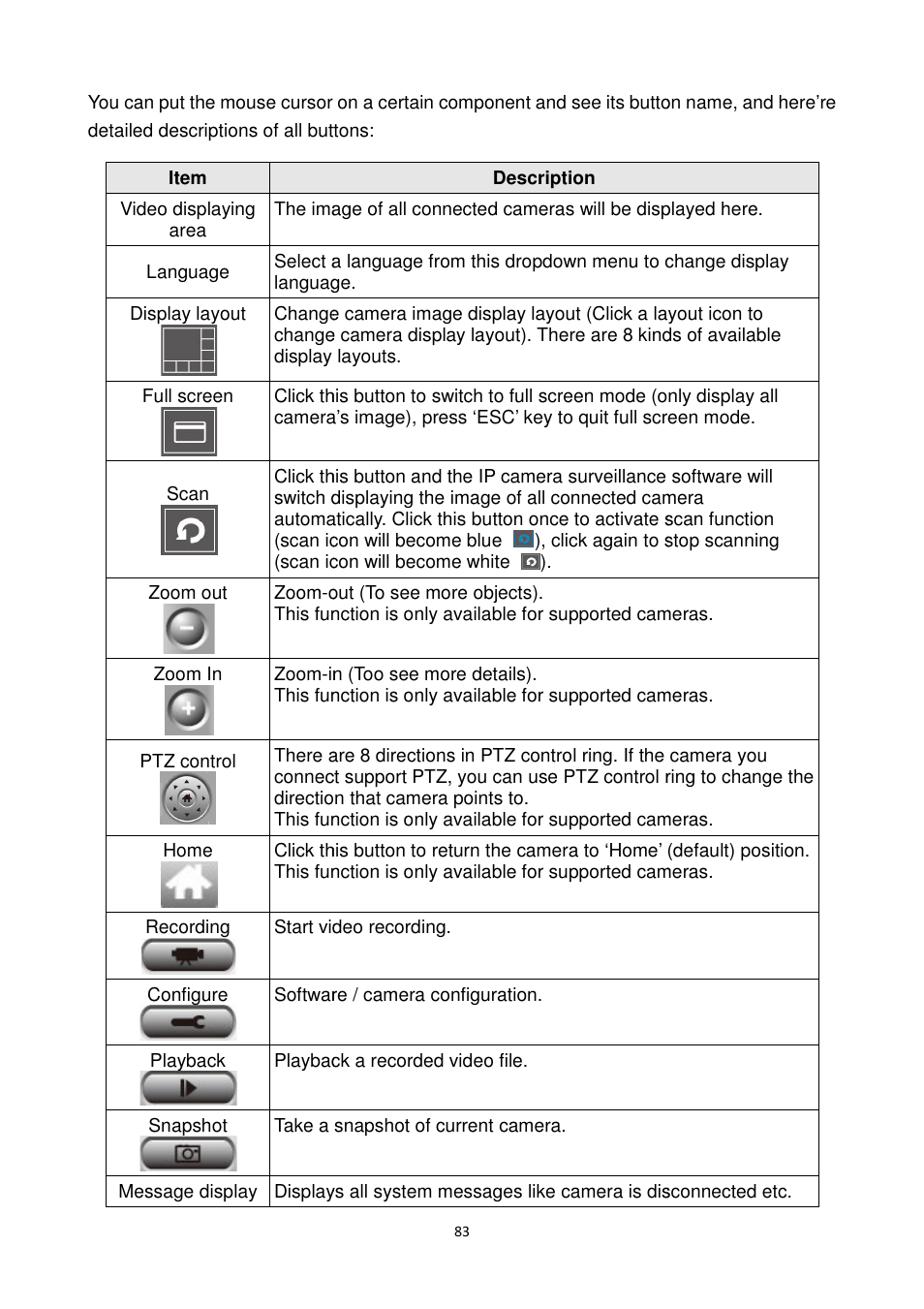 Edimax Technology IC-9000 User Manual | Page 83 / 118