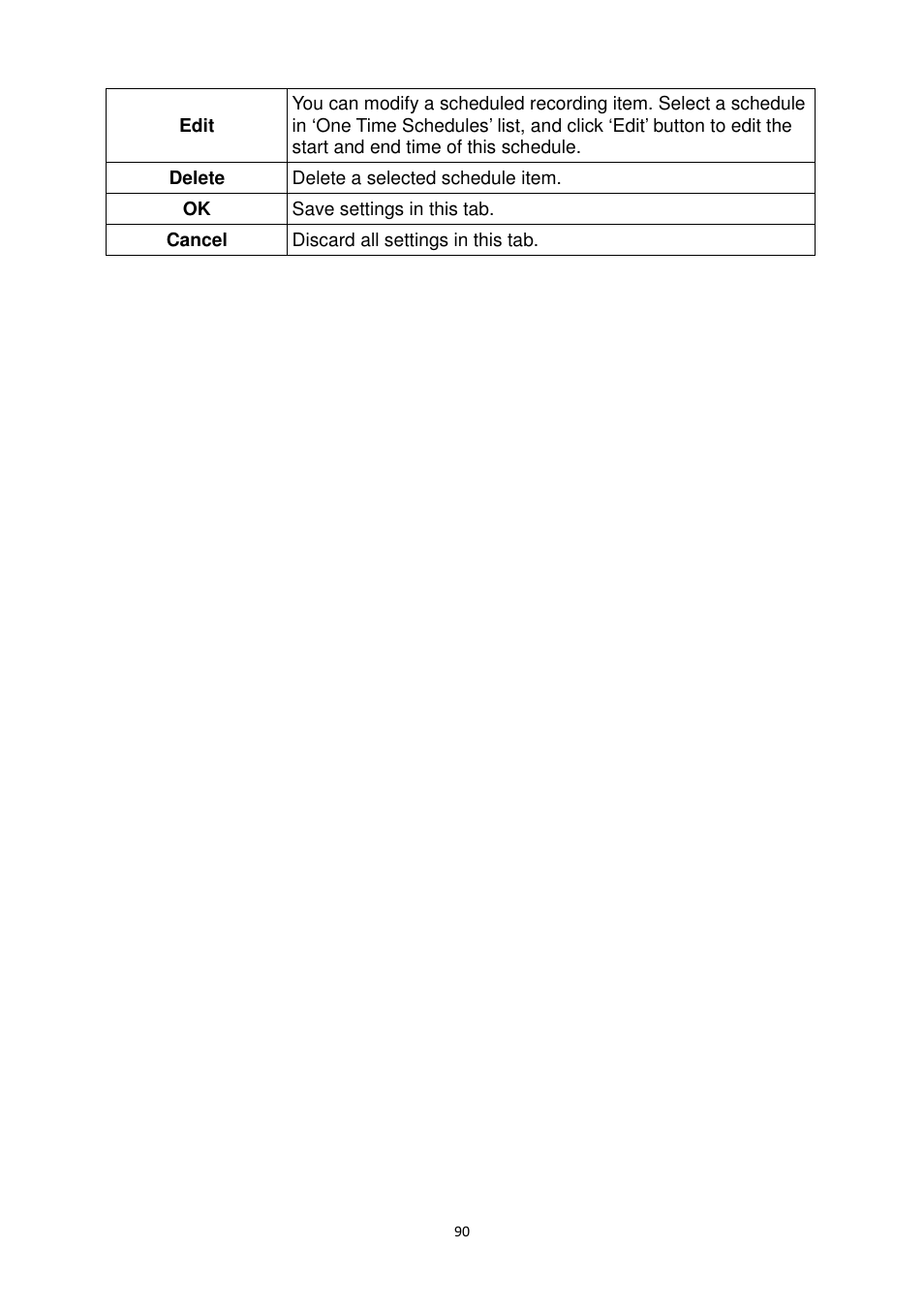 Edimax Technology IC-9000 User Manual | Page 90 / 118