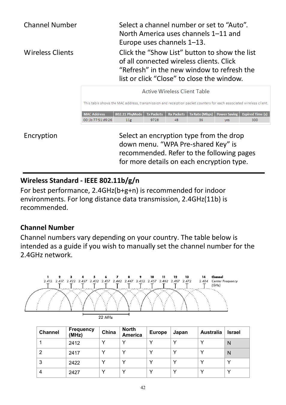 Edimax Technology BR-6478AC User Manual | Page 42 / 74