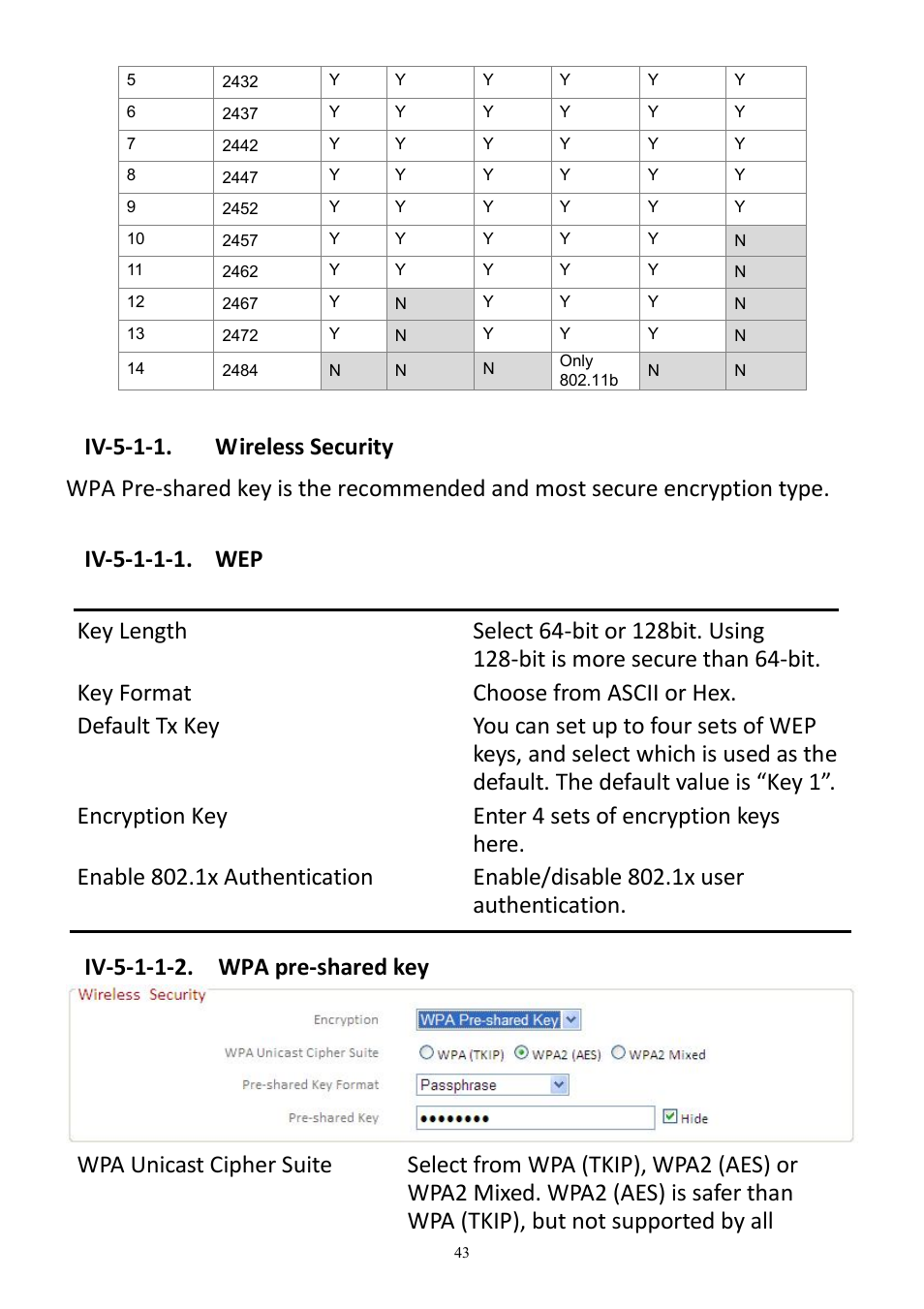 Edimax Technology BR-6478AC User Manual | Page 43 / 74