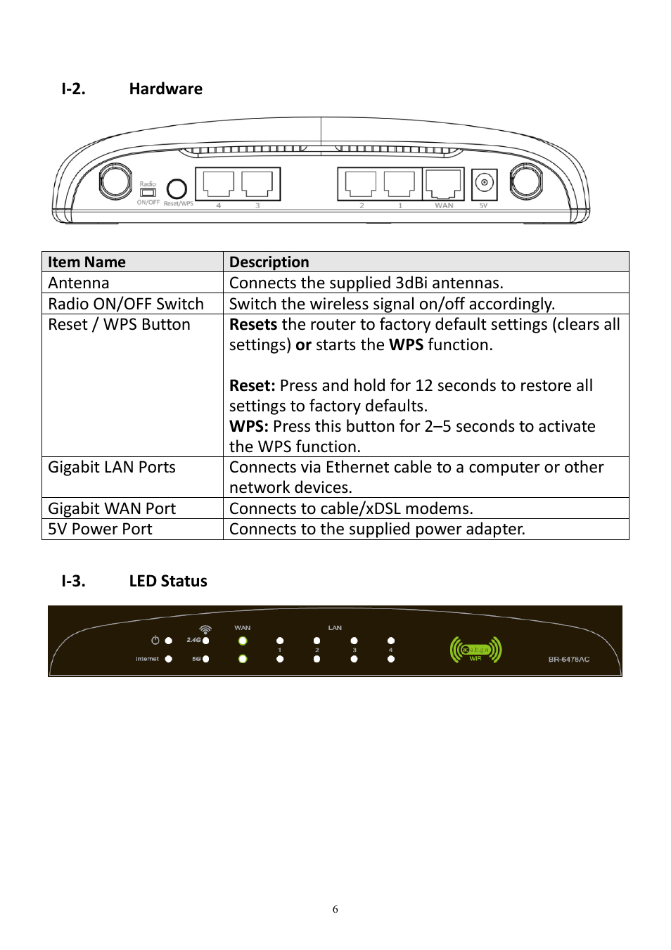 Edimax Technology BR-6478AC User Manual | Page 6 / 74