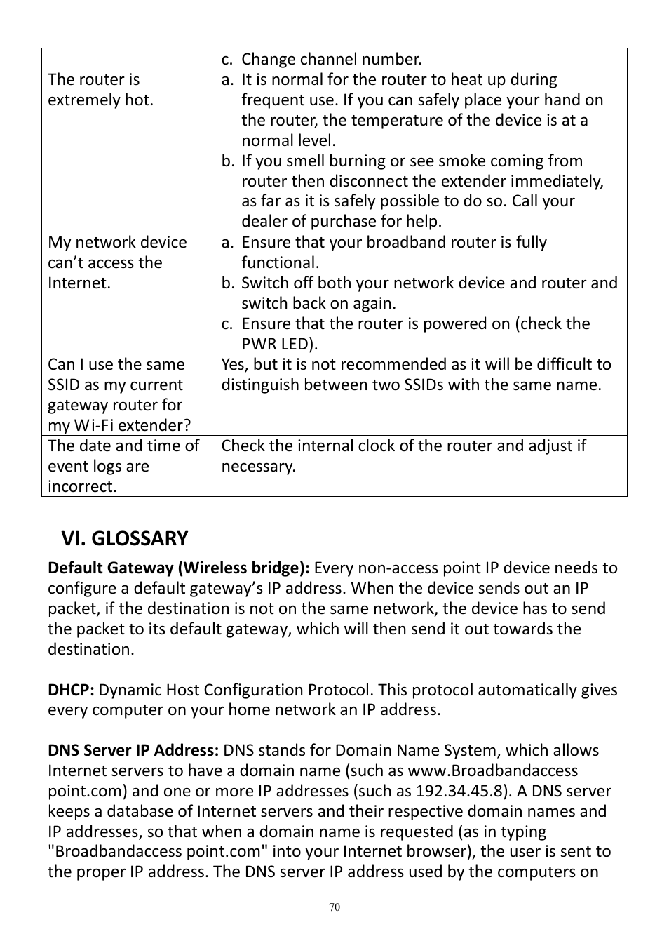 Vi. glossary | Edimax Technology BR-6478AC User Manual | Page 70 / 74