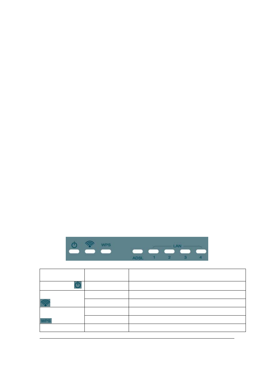 Front leds | Edimax Technology AR-7265WnB User Manual | Page 13 / 80