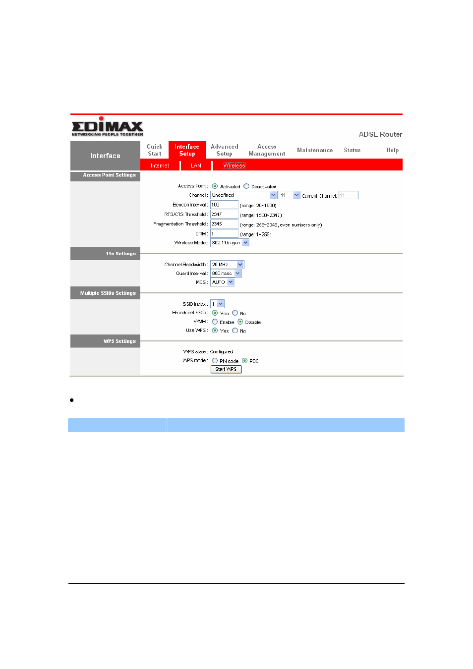 Wireless | Edimax Technology AR-7265WnB User Manual | Page 41 / 80