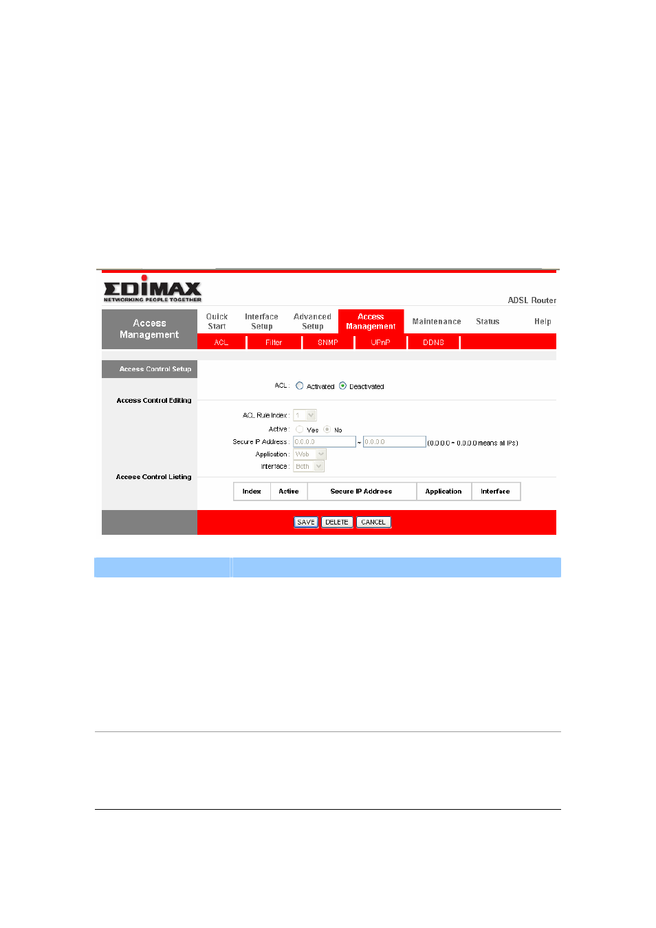 Access management | Edimax Technology AR-7265WnB User Manual | Page 53 / 80