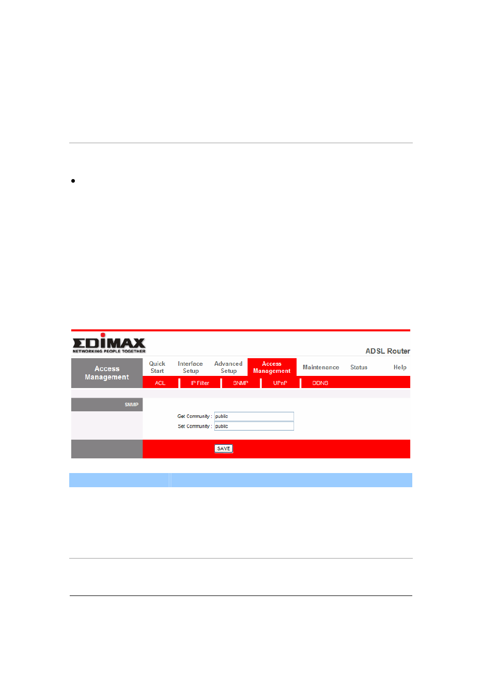 Snmp | Edimax Technology AR-7265WnB User Manual | Page 59 / 80