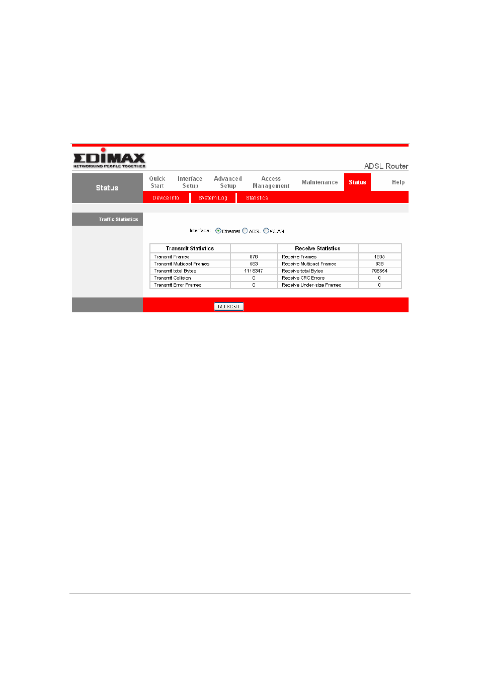 Statistics | Edimax Technology AR-7265WnB User Manual | Page 68 / 80