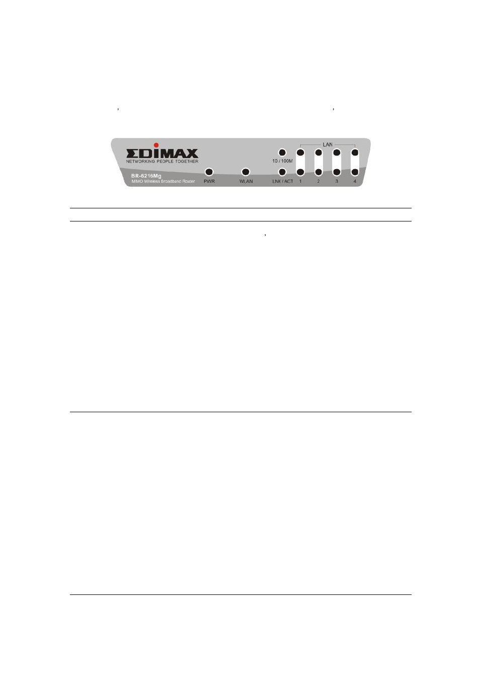 Edimax Technology BR-6216Mg User Manual | Page 6 / 97