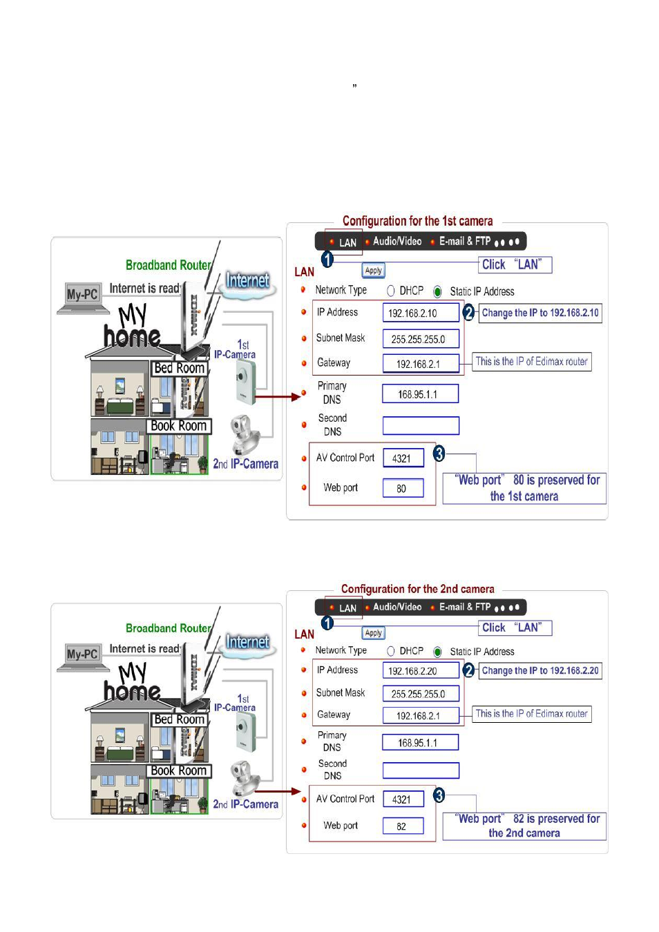 Edimax Technology IC-7010PTn User Manual | Page 123 / 136