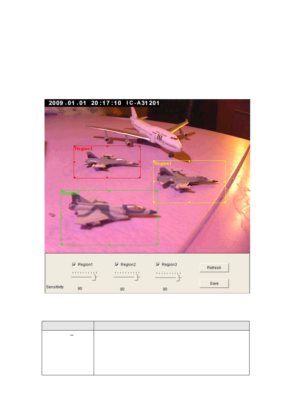 2 motion region | Edimax Technology IC-7010PTn User Manual | Page 66 / 136