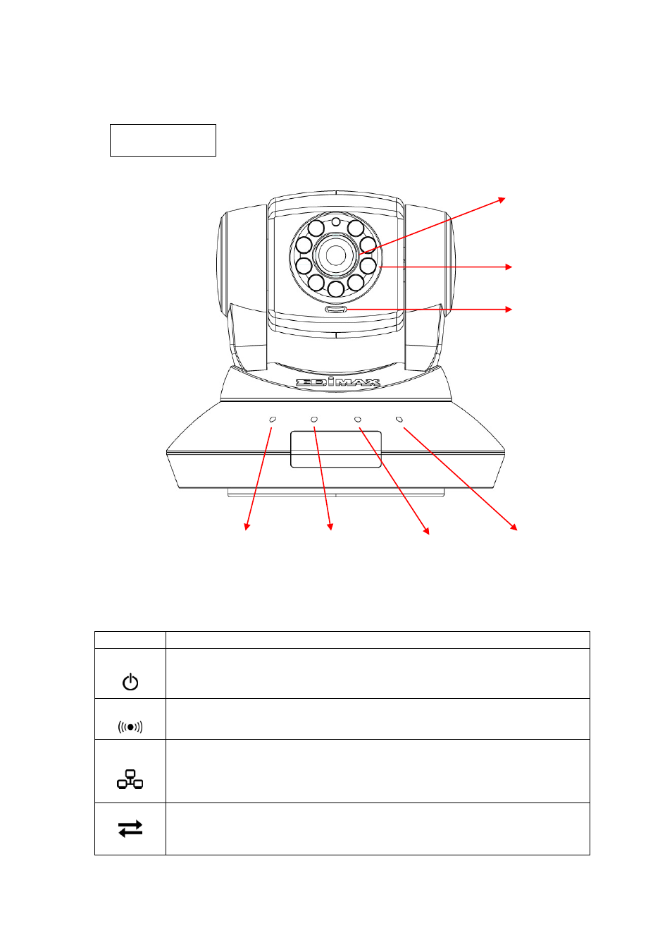 4 familiar with key components | Edimax Technology IC-7010PTn User Manual | Page 9 / 136