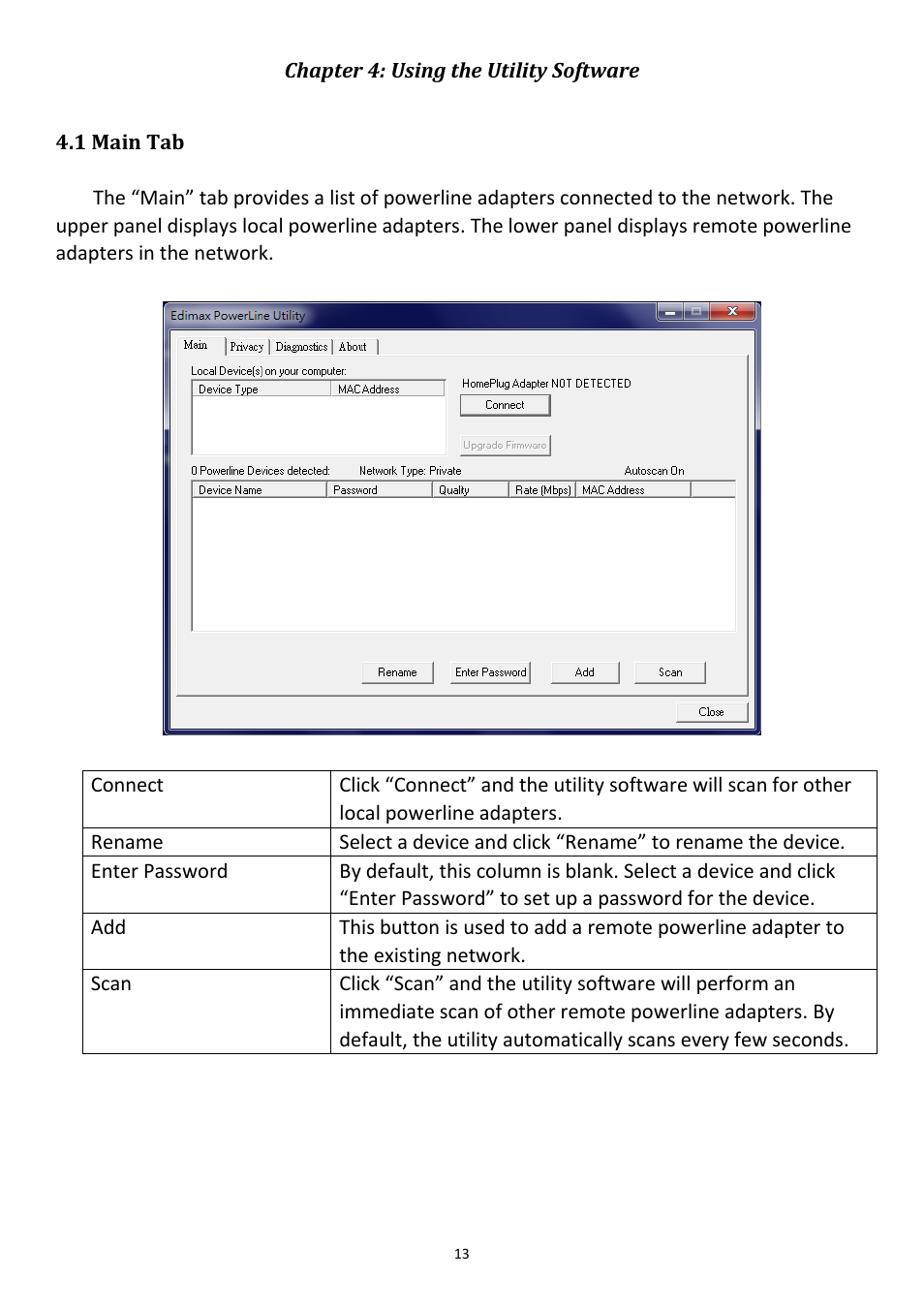 Chapter 4: using the utility software, 1 main tab | Edimax Technology HP-2003AV User Manual | Page 14 / 24