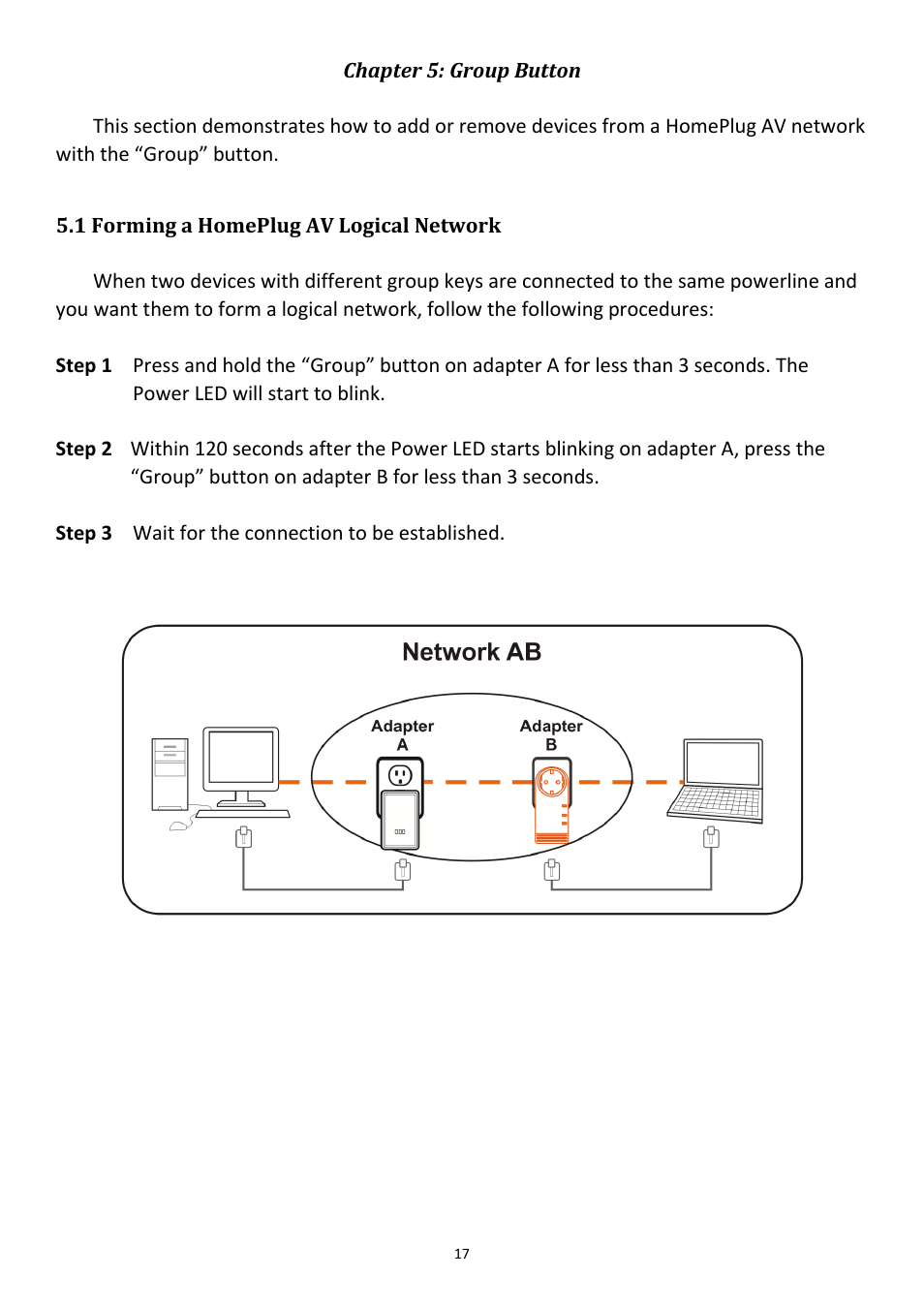 Chapter 5: group button, 1 forming a homeplug av logical network | Edimax Technology HP-2003AV User Manual | Page 18 / 24
