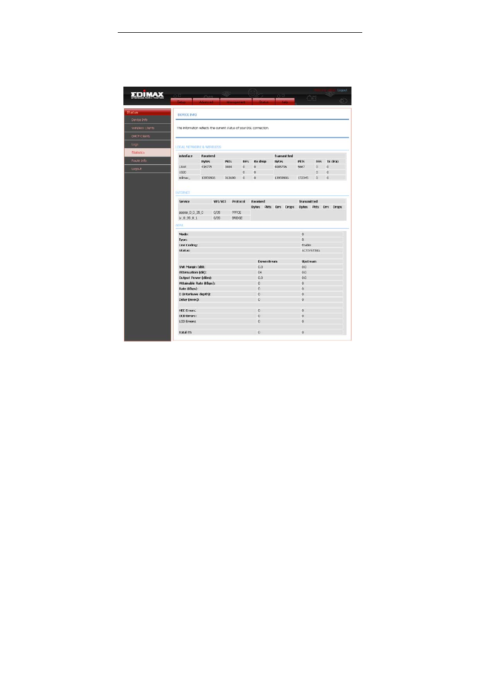 Statistics | Edimax Technology AR-7284WnB User Manual | Page 93 / 97