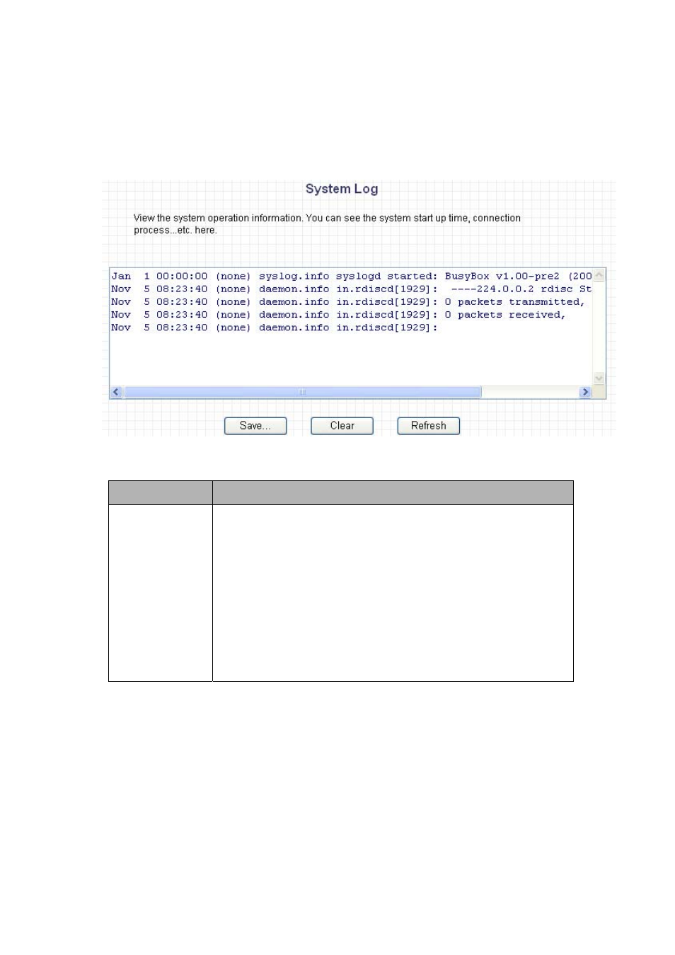 Edimax Technology 3G-6200n User Manual | Page 100 / 117